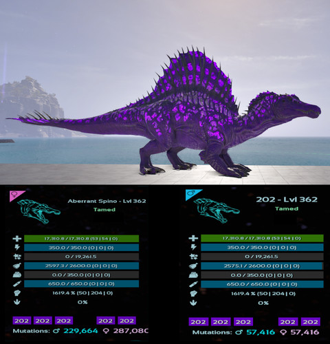 Aberrant spino id202 - aberrant, stat