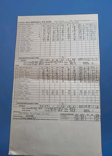 Orig 1984 kentucky auburn - 1984, v