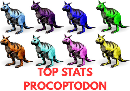 Procoptodon 2750 peso - peso, clone