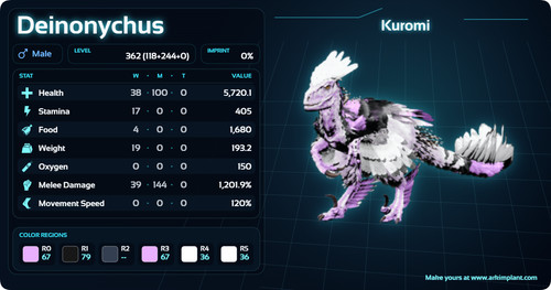 Ark survival ascended pve - ascended, top