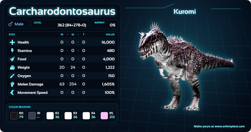 Ark survival ascended pve top - pve,