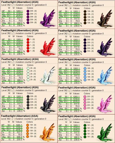 Featherlight top stat clone - top,